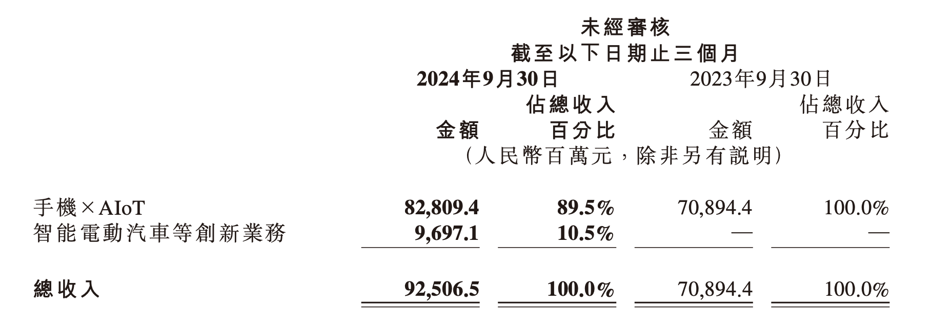 http://www.baoshengshop.cn//uploads/image/2024/1122/104FA2161.png