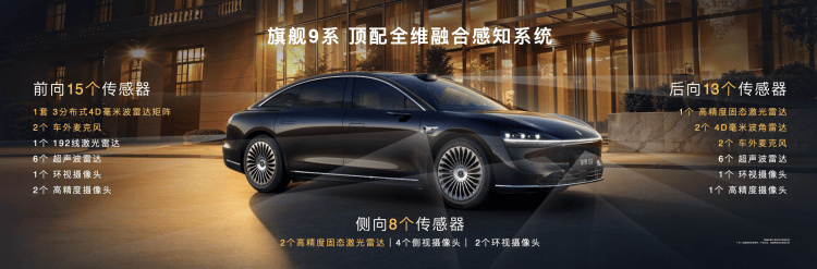 全面搭載華為旗艦頂配科技 新款享界S9上市