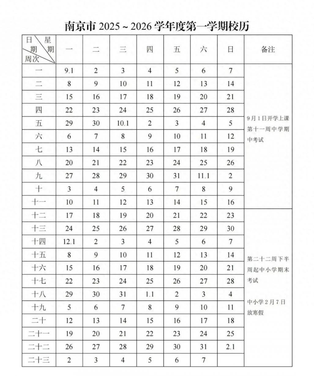中小學(xué)寒假時(shí)間出爐,最長45天,最短25天